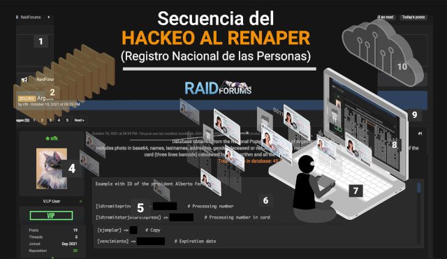 renaper